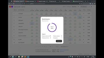 Yandex Cup 2025 квалификация