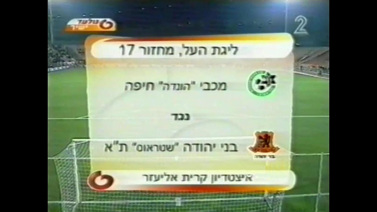 2003-04 מחזור 17 - מכבי חיפה 0:3 בני יהודה
