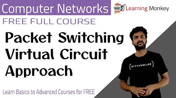Packet Switching Virtual Circuit Approach || Lesson 54 || Computer Networks || Learning Monkey ||