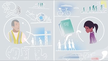 What is population health?