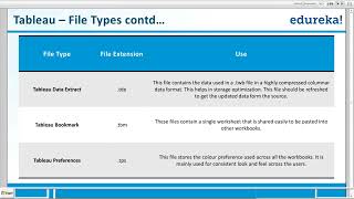 Tableau Software Training Session 3 #software #tableau #programming #software  #reporter #developer