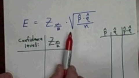 sample size:  Proportion Part 1