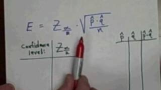 sample size:  Proportion Part 1