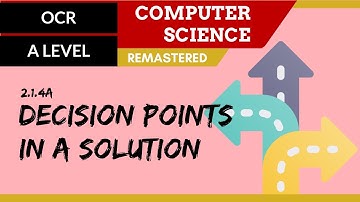 128. OCR A Level (H046-H446) SLR21 - 2.1 Decision points in a solution