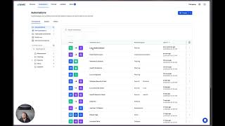 Automate Lost &amp; Stolen Device Responses