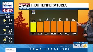 Your First Alert Forecast from Fri. morning, May 15, 2026