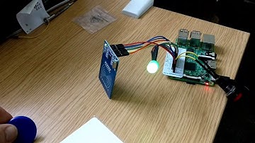 Project 3 from the MonkMakes Clever Card Kit