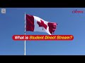 Canada Student Visa | SDS | Student Direct Stream & Its Rules | Express Immigration Services Present