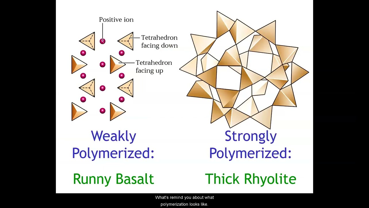 GEOL 1040 Lecture 06c Igneous Composition