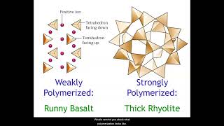 GEOL 1040 Lecture 06c Igneous Composition