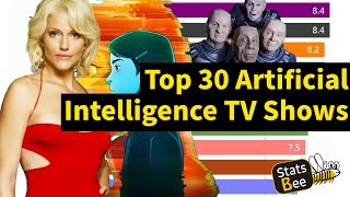 Top 18 Artificial Intelligence TV Shows ranked by IMDB