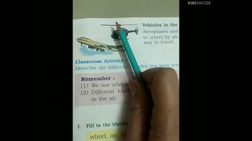 30/12/2021,1st standard,Evs Vehicles.