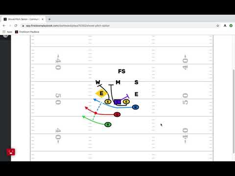 【林永甫DVD】8クロス戦法〜MAN to MAN Offense〜 6/8/9 Man Football - YouTube
