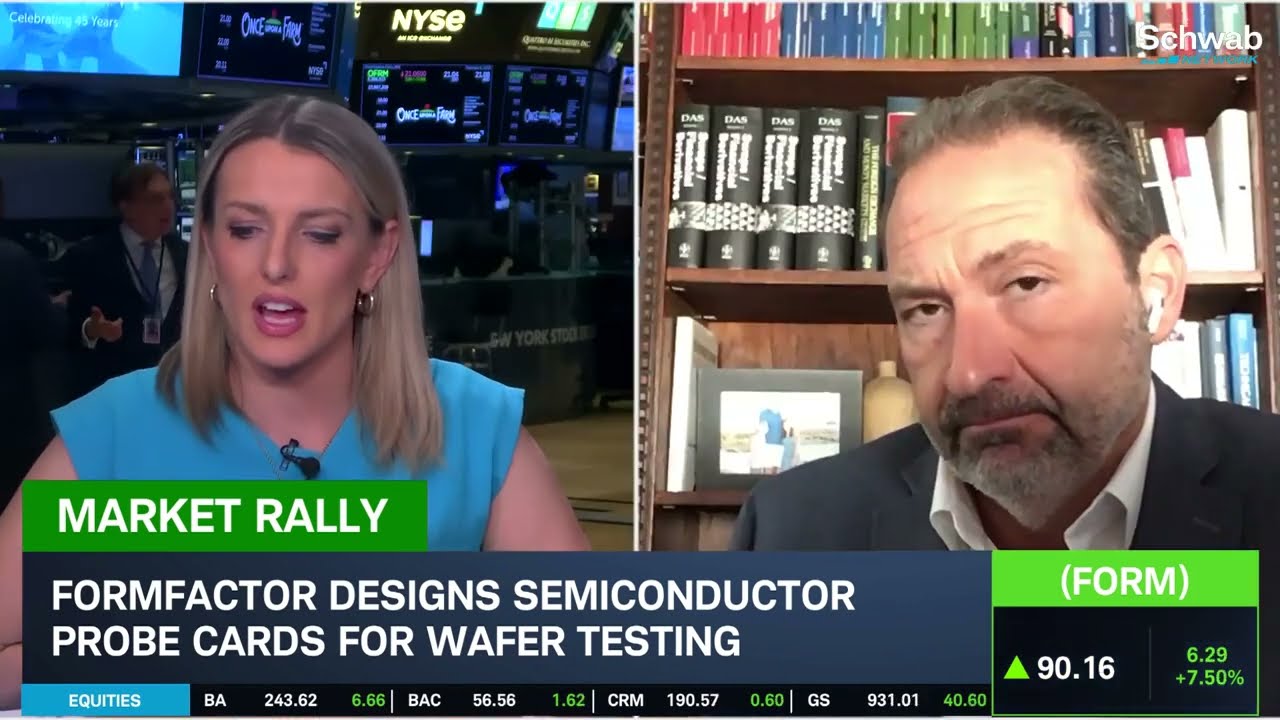 Overlooked Stock: FORM Record High