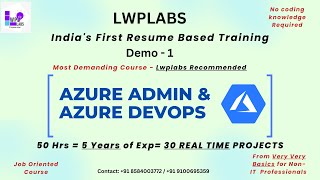 Azure DevOps & Admin Training | Demo 1 (10/04/23) By Venkat | (Introduction to Azure DevOps)