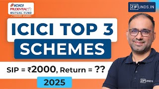 Icici Mutual Fund Top 3 Icici Mutual Fund For 2025 Best Mutual Fund To Invest In 2025