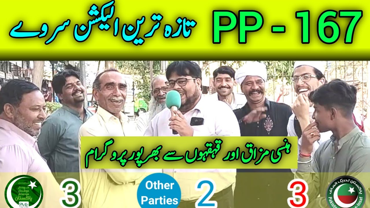 Latest Election Survey in PP-167 Lahore | Punjab Elections 2023 | Who Will Win in PP-167