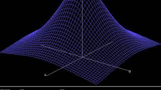 Retro Computing - Derive 4 Graphing from DOS screenshot 1