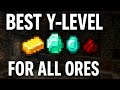 How to find any ore in Minecraft || best y level for any ore in Minecraft #trending
