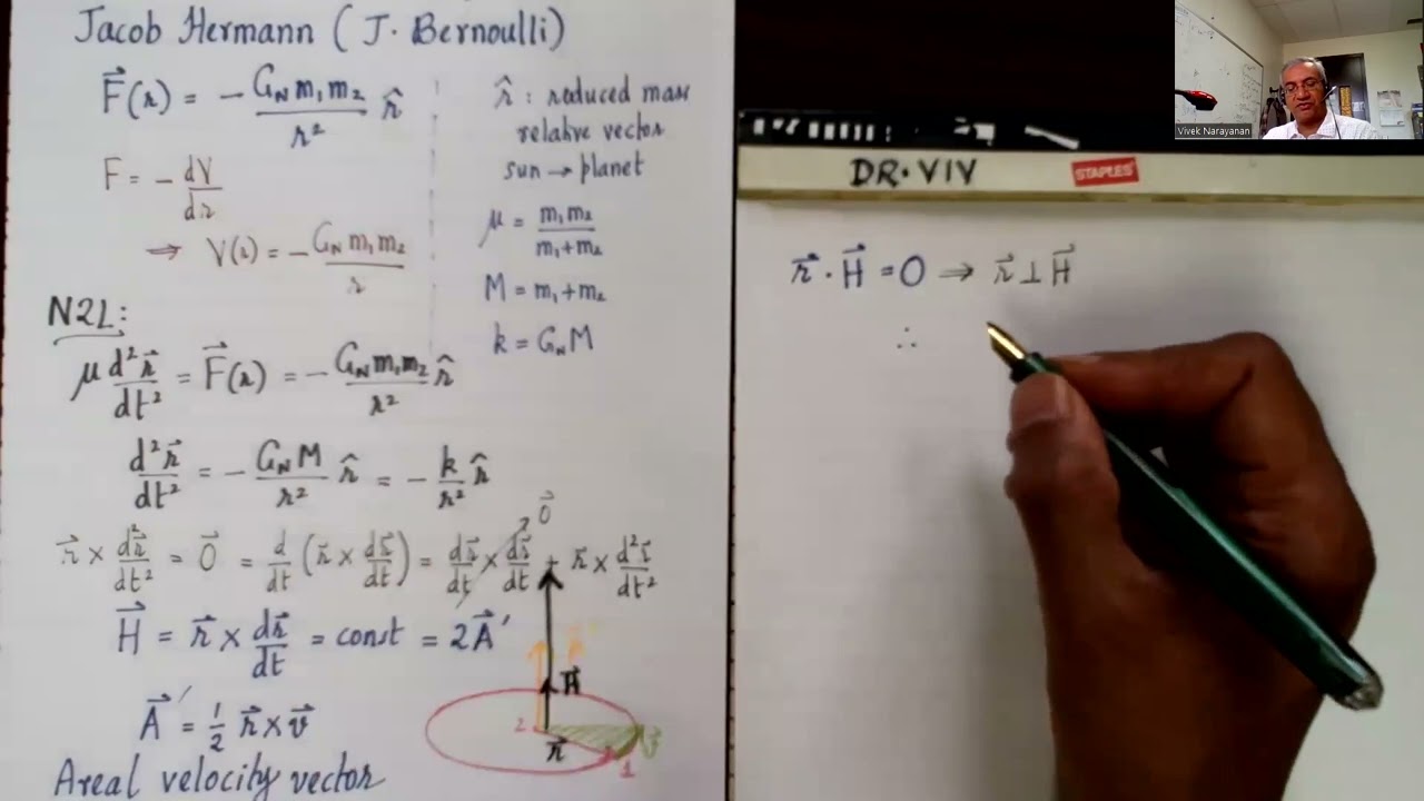 GCM19: The Laplace-Runge-Lenz vector