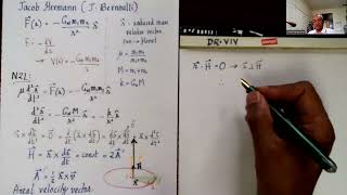 GCM19: The Laplace-Runge-Lenz vector