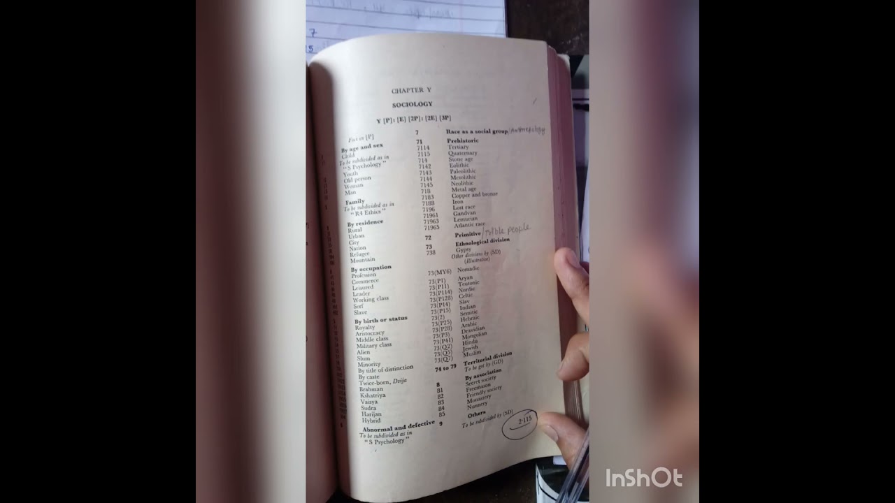 cc(colon classification) library science( main class a Generalia bibliography part 2)