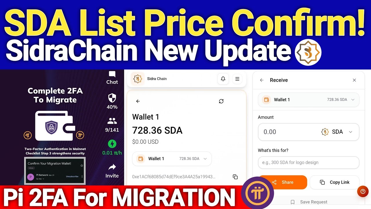 Важное обновление: цена SidraChain 0,03 доллара? | Двухфакторная аутентификация в сети Pi и объяс...