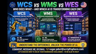 RPA in the Warehouse From Manual Work to Zero Touch Operations