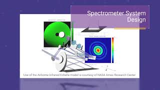 Future of Freeform Optics with CODE V