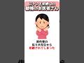 日テレのドラマ化を阻止した漫画家、佐々木倫子 #shorts