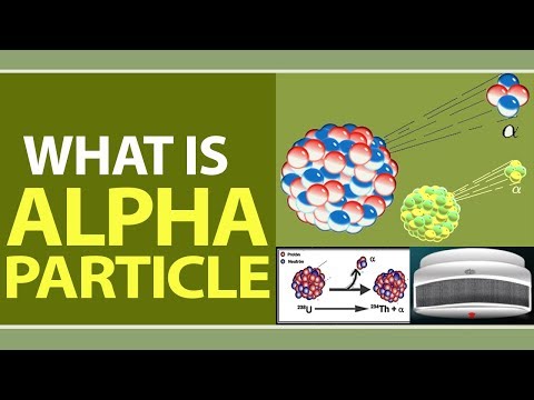 What is Alpha particle | Properties & Applications of Alpha Particles | Physics & Chemistry Concepts