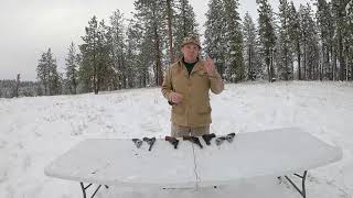 Celebrity Taking Your Girlfriend/Boyfriend to the Range Net Worth