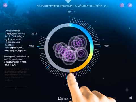 Data Visualisation : Pelagia Noctiluca, DANGER !