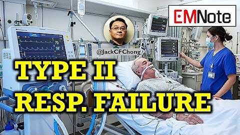 Hypercapnic Respiratory Failure