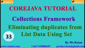 Core java Tutorial || Collections Framework || video-33 || Set Interface || By Ratan sir