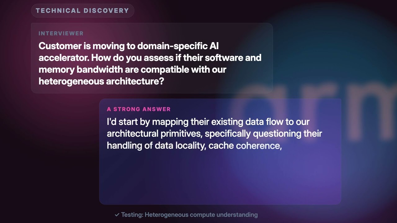 Arm Solutions Architect Interview: Real Questions & 2026 Prep Guide