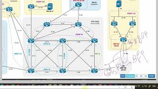 INE Full-Scale Lab 1,  4.1 DMVPN Underlay Connectivity