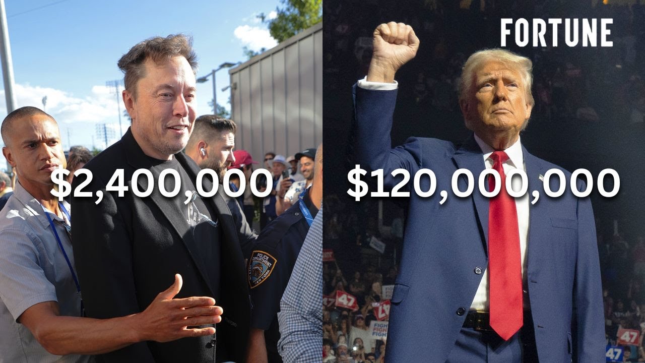 How Much It Costs to Protect Musk, Trump, and Biden
