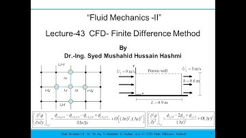Fluid Mechanics | Lecture 43 | CFD | Finite Difference Method | Discretization | Central difference
