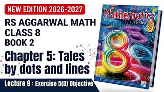New RS Aggarwal math class 8 Book 2 Chapter 5 Tales by dots and lines Lecture 9: Exercise 5(D) 