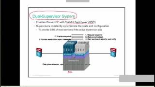 UniNets : Nexus High Availability Online Free Training Video