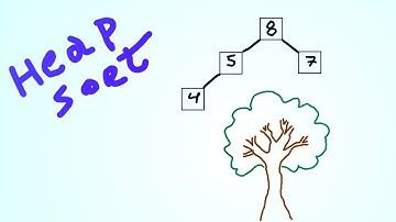 Ordenamiento - HeapSort