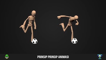 Prinsip Dasar Animasi Exaggeration, Appeal, Timing & Spacing, Solid Drawing