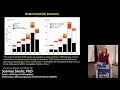 view Sabrina Sholts- Outbreak:Epidemics in a Connected World Training digital asset number 1