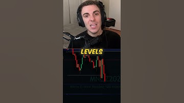 $435 PROFIT TRADING ICT CONCEPTS #daytrading #trading #icttrading #futures #JacobArdelean #nasdaq