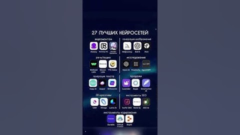 🔥 27 лучших нейросетей