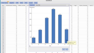Data Wrangling Part 3: Graph It