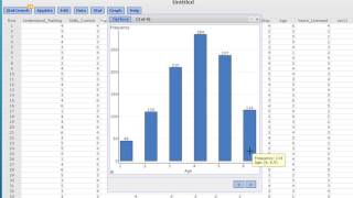 Famous Data Wrangling Part 3: Graph It Wealth