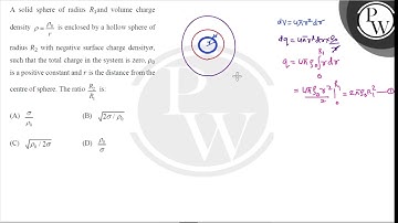 A solid sphere of radius \( R_{1} \) and volume charge density \( \rho=\frac{\rho_{0}}{r} \) is ....
