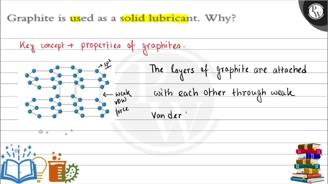 Graphite is used as a solid lubricant. Why? YouTube